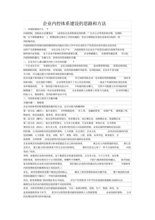 企业内控体系建设的思路和方法x