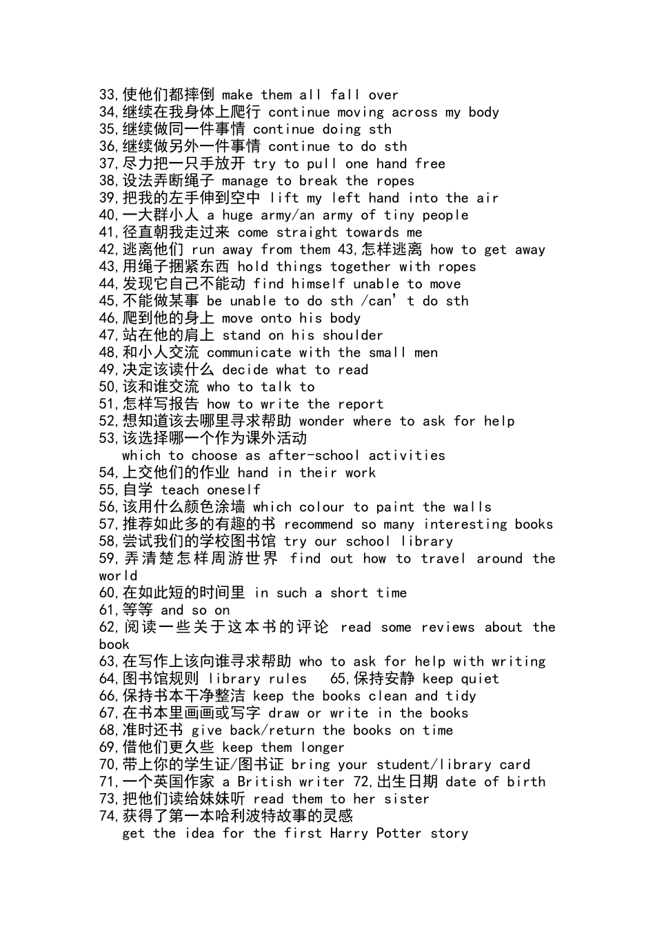 2014年第八周预复习清单_第2页