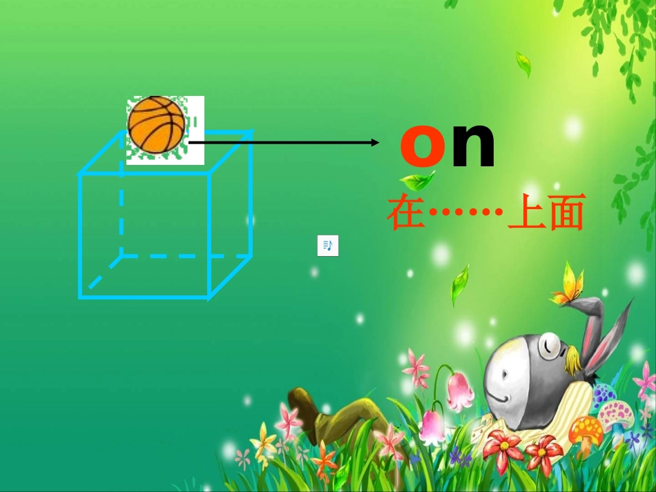 PEP版小学英语三年级下Unit4-Where-is-my-car？课件ppt_第2页