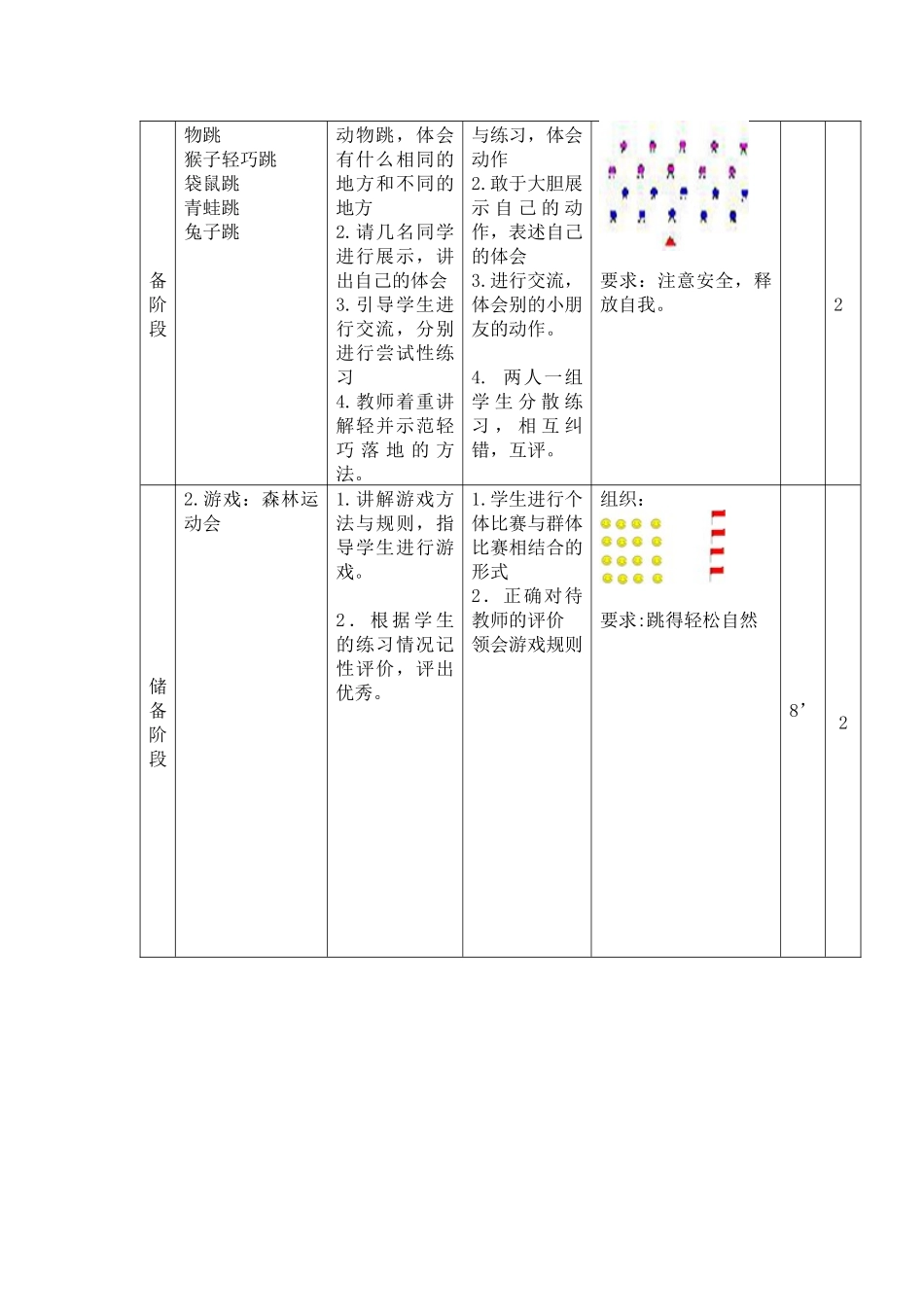 单双脚跳课时计划_第2页