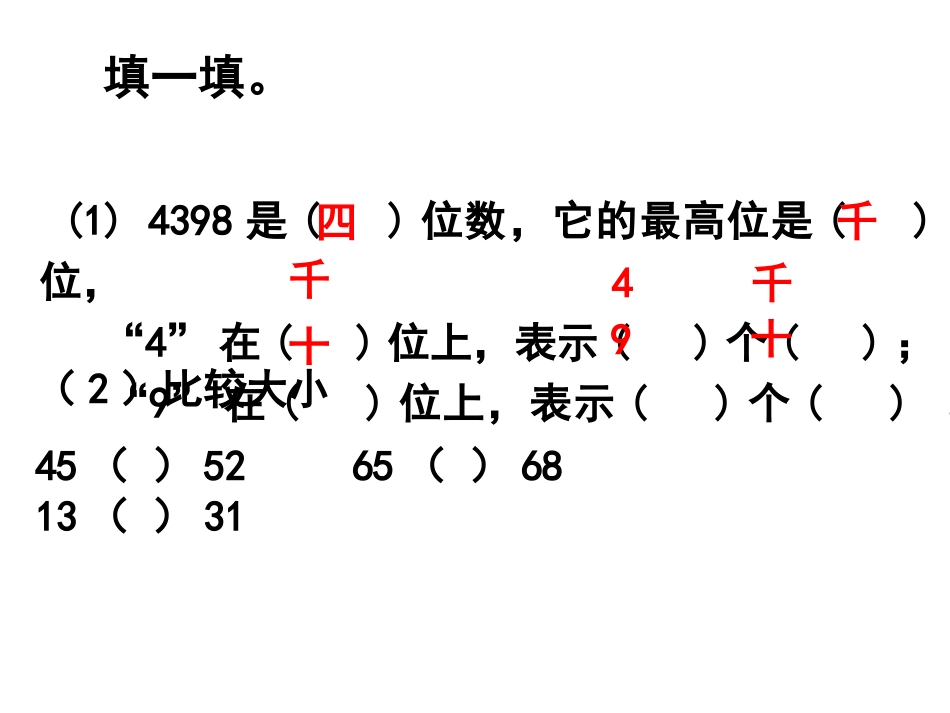 小学数学人教2011课标版二年级1000以内数的大小比较_第2页