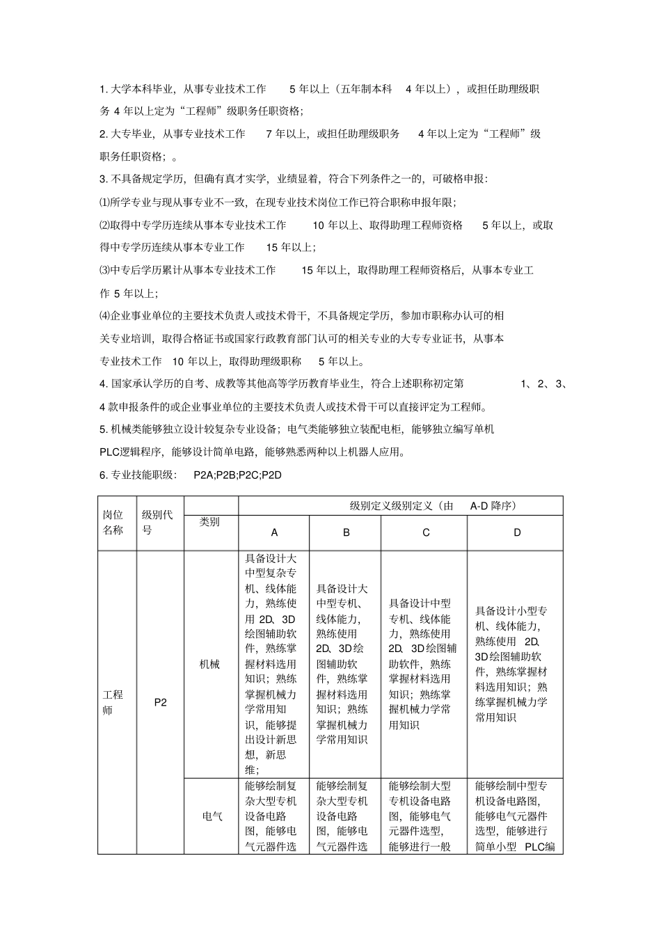 企业内部工程师评级标准_第3页