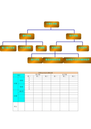 计算机系统结构图