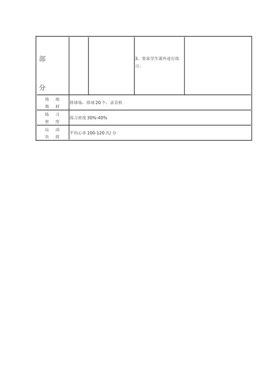 排球正面双手垫球教案_第3页