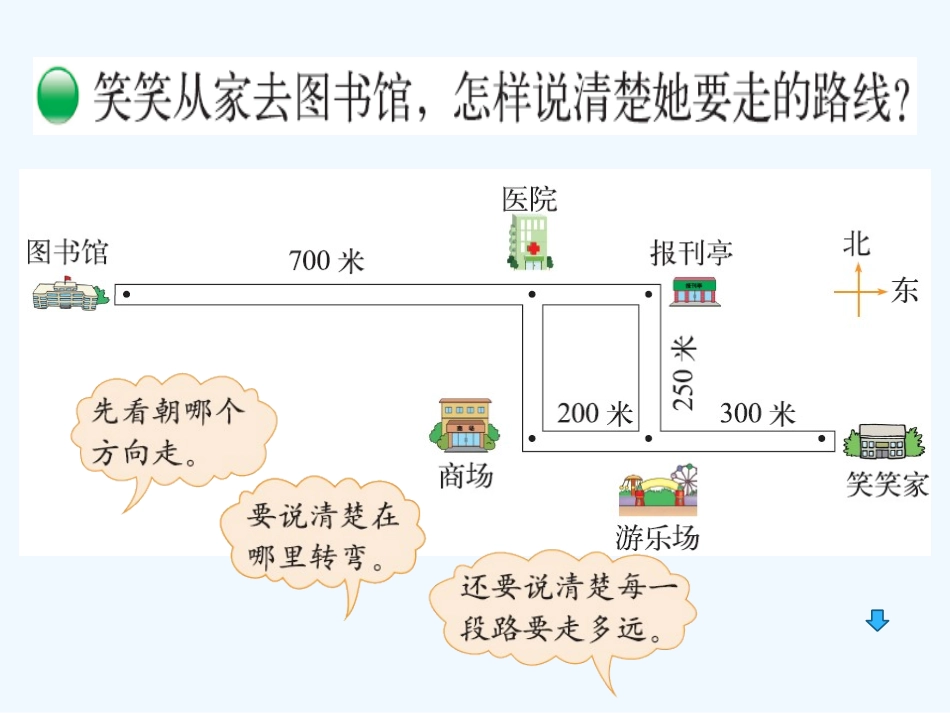 小学数学北师大2011课标版四年级《去图书馆》PPT_第2页