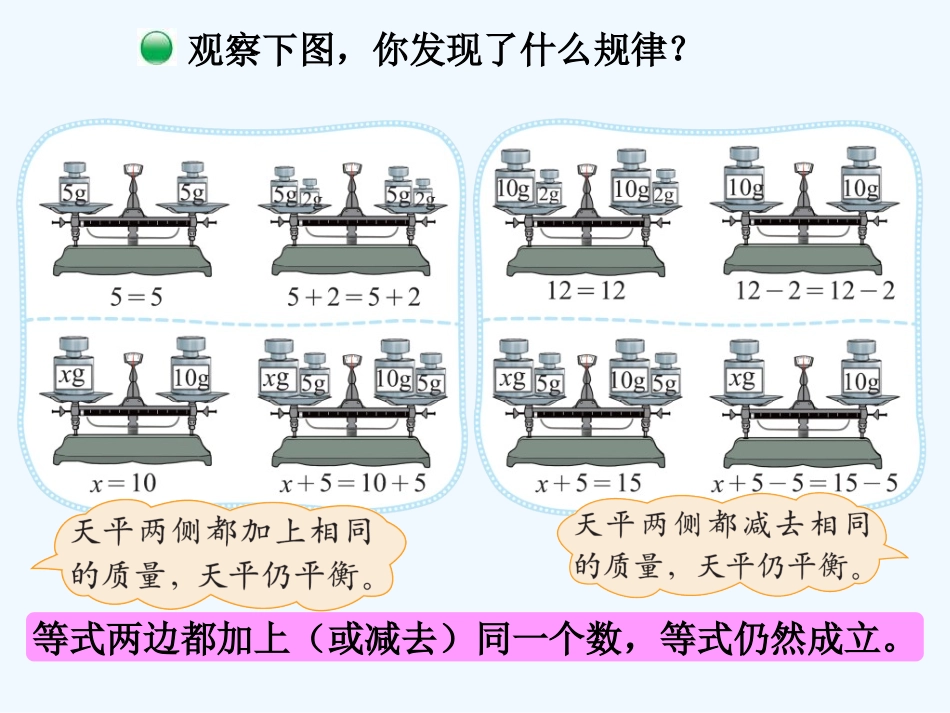 小学数学北师大2011课标版四年级《解方程(一)》PPT课件_第3页