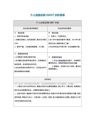 黄冬英个人自我诊断SWOT分析表