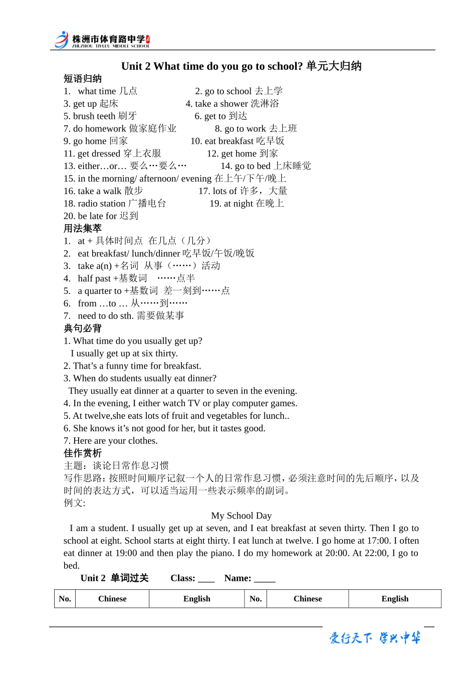 Unit2单元大归纳_第1页