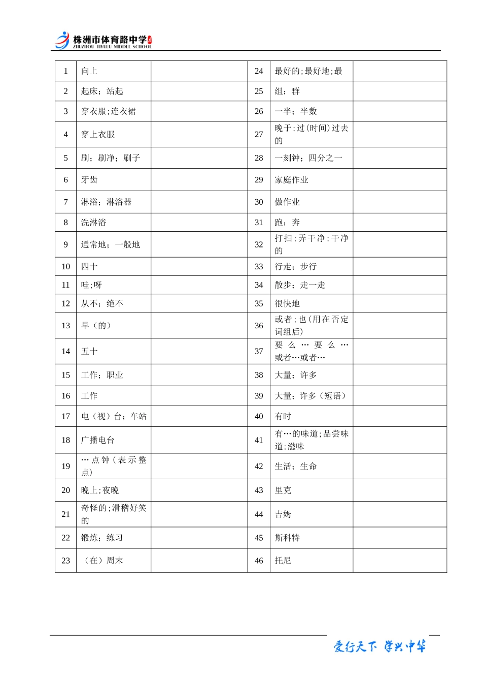 Unit2单元大归纳_第2页