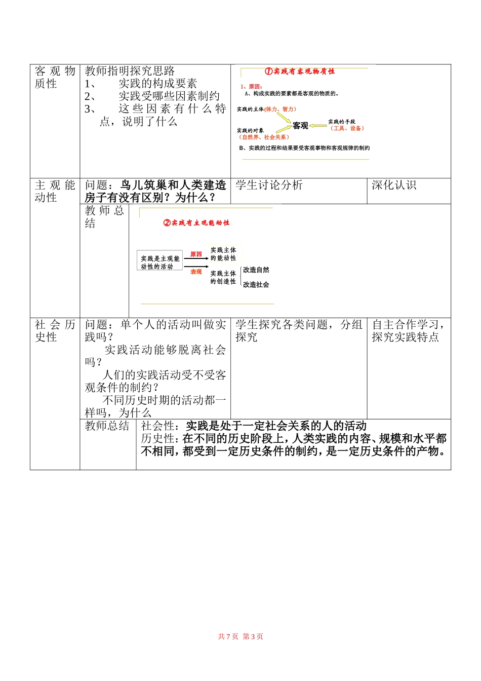 6.1人的认识从何而来示范教案_第3页