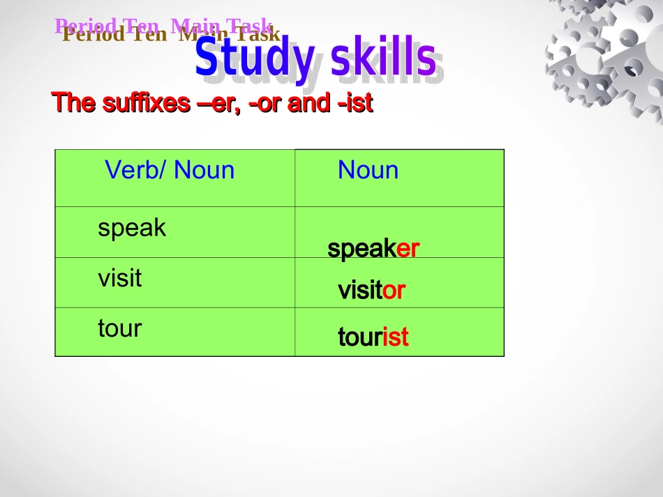 Unit6Studyskills-task_第2页