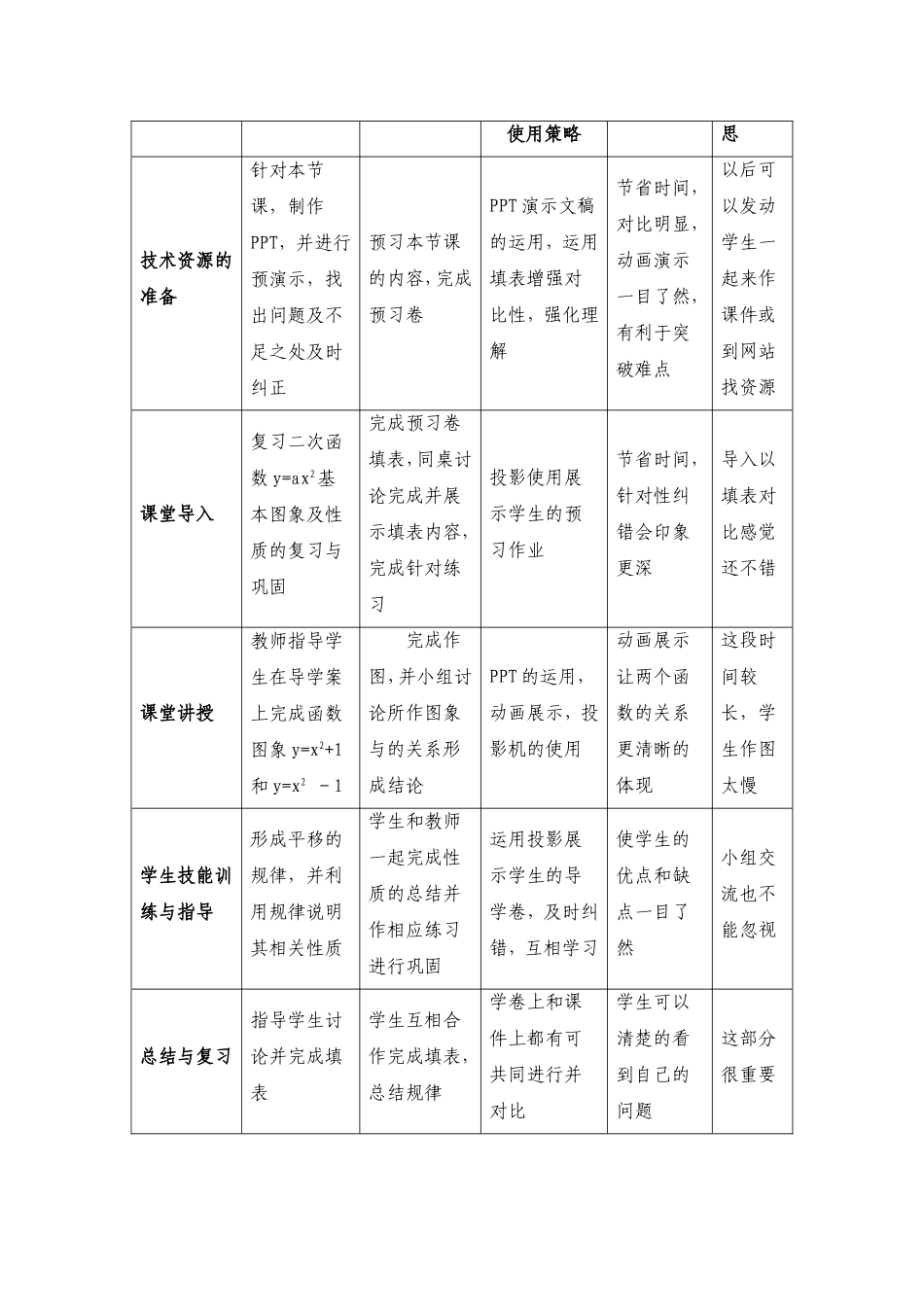 《-二次函数y=ax^2+c的图象和性质》_第2页
