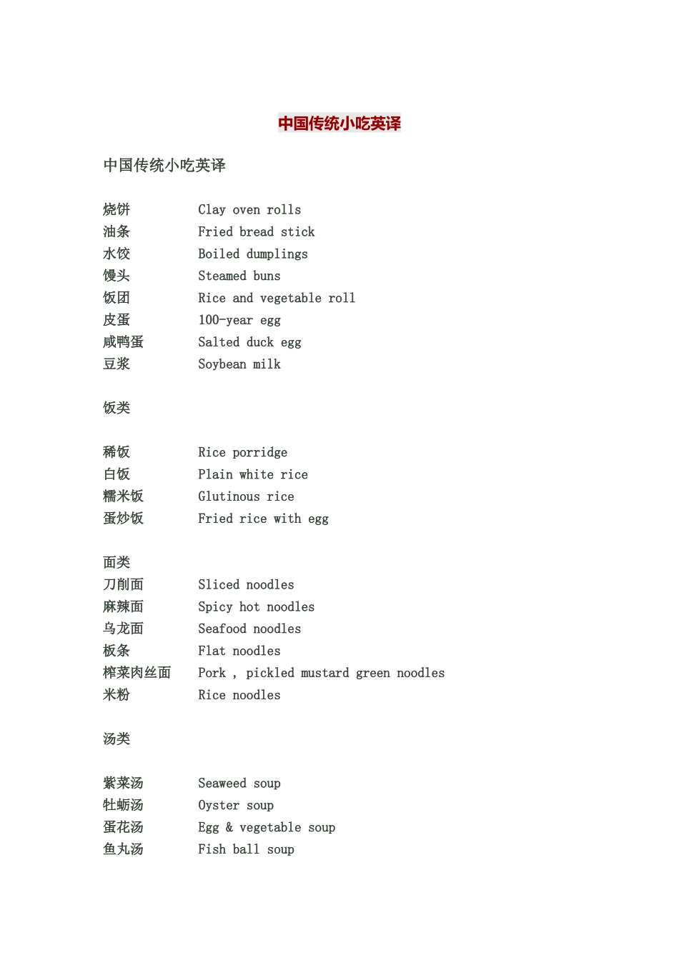 中国传统小吃英译_第1页