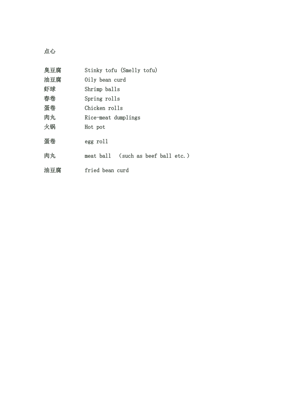 中国传统小吃英译_第2页