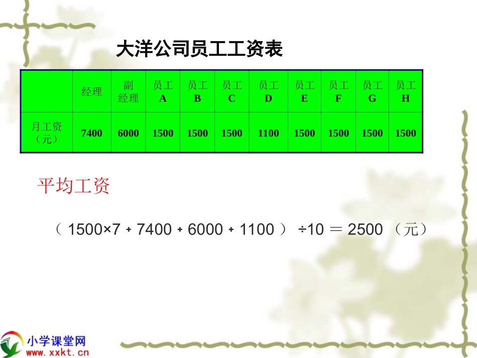 六年级数学下册《认识众数》PPT课件之一(苏教版)-(2)_第3页