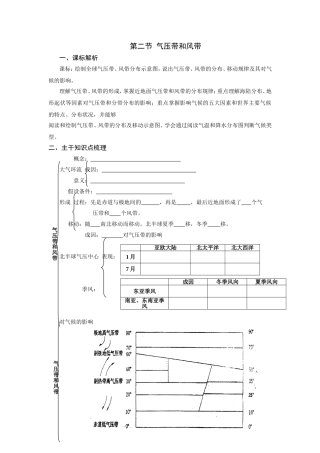 22气压带与风带