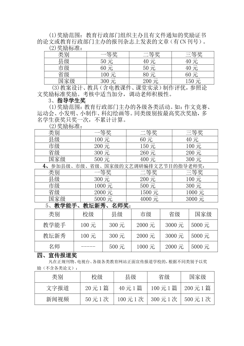 大安镇南屏小学教学质量考核奖励方案(修订稿)_第2页