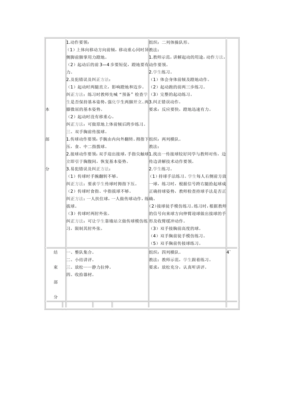 基本姿势、起动、双手胸前传接球_第2页