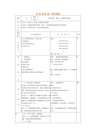 基本姿势、起动、双手胸前传接球