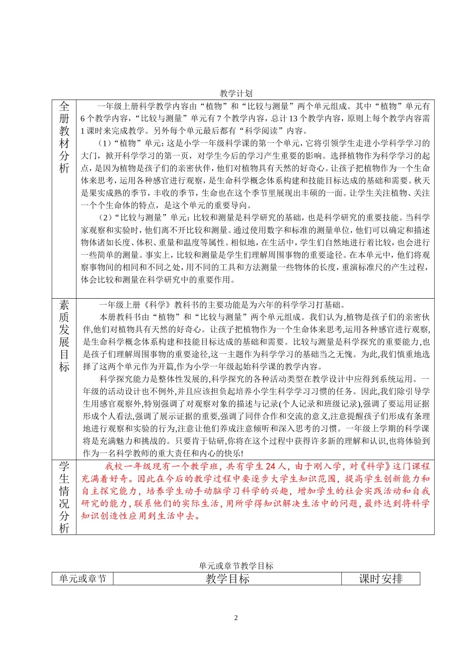 湘教板一年级上科学-植物-教案_第2页