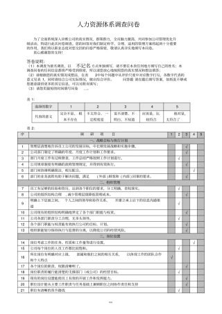 企业内部调研问卷