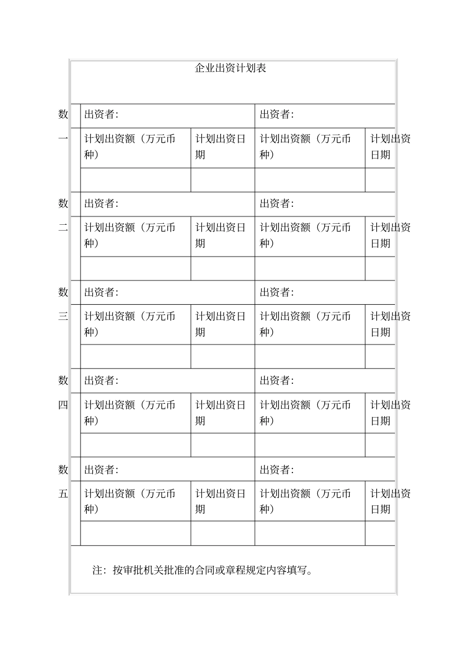 企业出资计划表_第1页