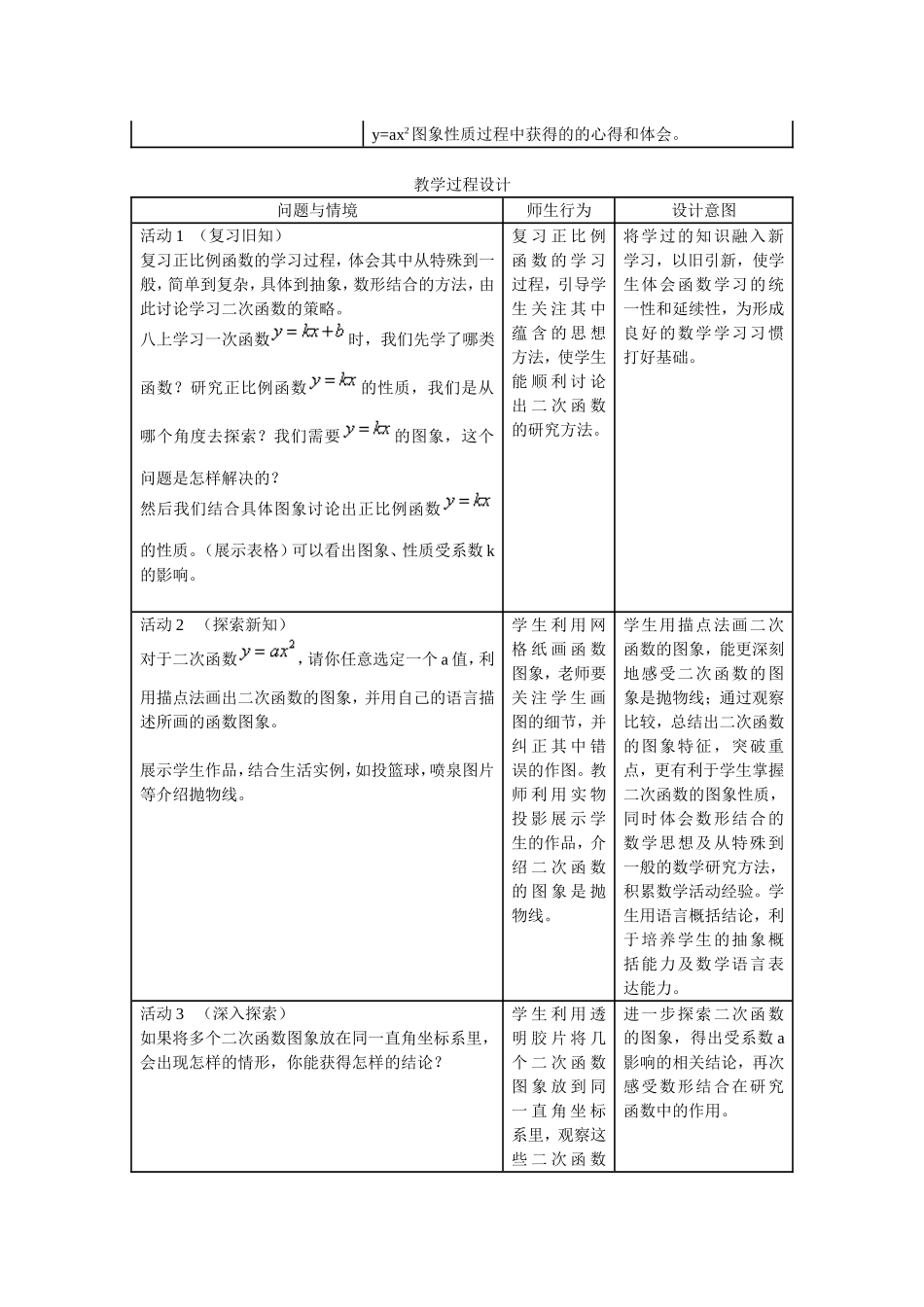 二次函数的图像教学设计_第2页