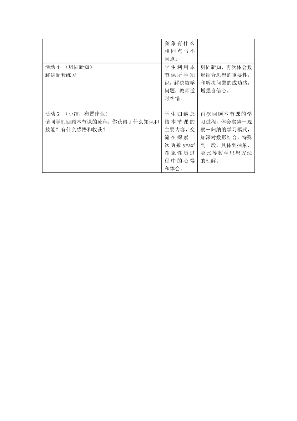 二次函数的图像教学设计_第3页
