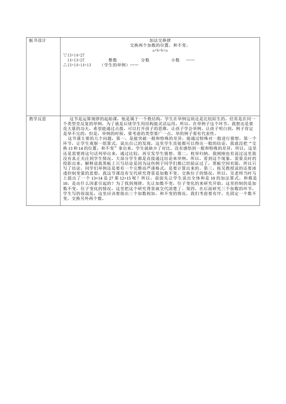 小学数学2011版本小学四年级《加法交换律》(前埔南张明峰)_第3页