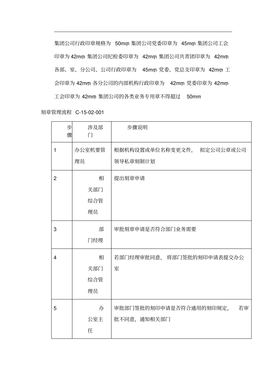 企业刻章管理制度_第3页