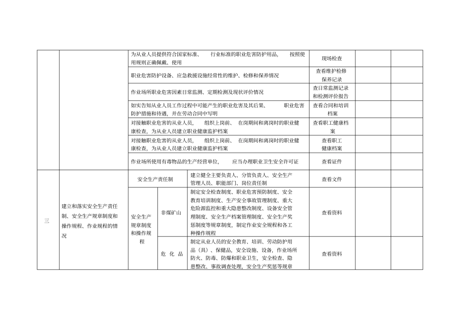 企业加强安全隐患自查自纠参照表及汇总表教学教材_第3页