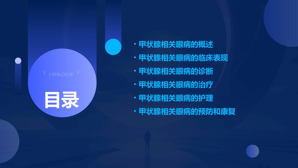 中国甲状腺相关眼病诊断和治疗指南解读护理课件_第2页