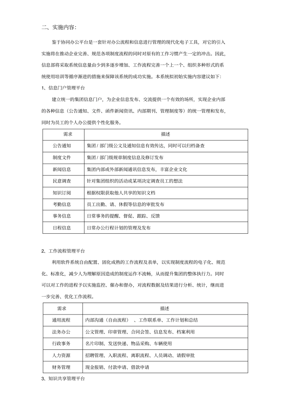 企业协同办公平台建设方案上报版_第2页