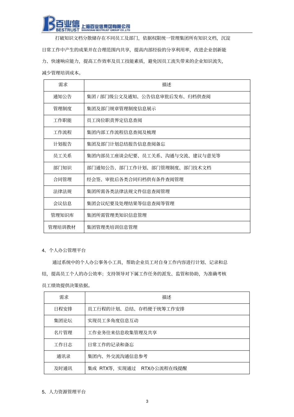 企业协同办公平台建设方案上报版_第3页