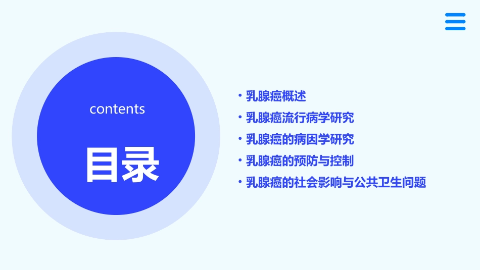 乳腺癌流行病学分析课件_第2页