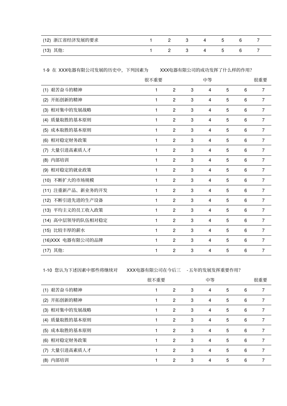 企业发展战略规划调查问卷13_第3页