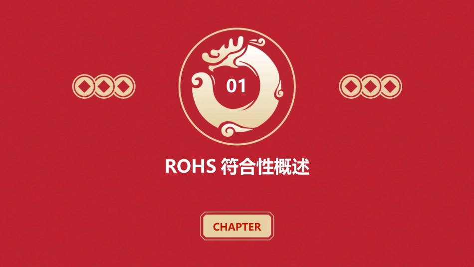 如何建立RoHS符合性的管理体系课件_第3页