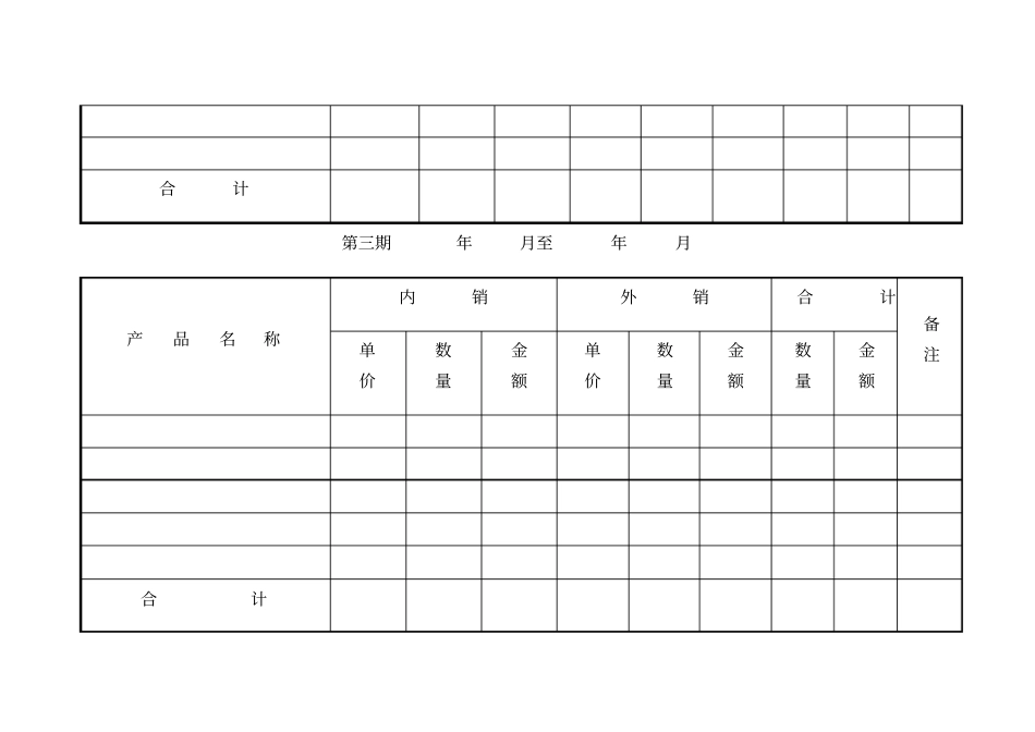 企业发展规划表一_第3页