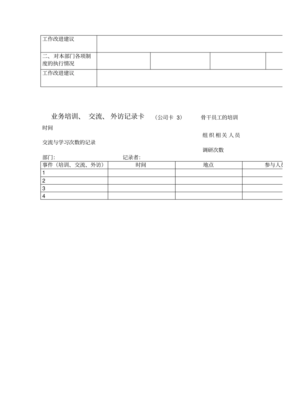 企业发展部绩效考核目标_第3页