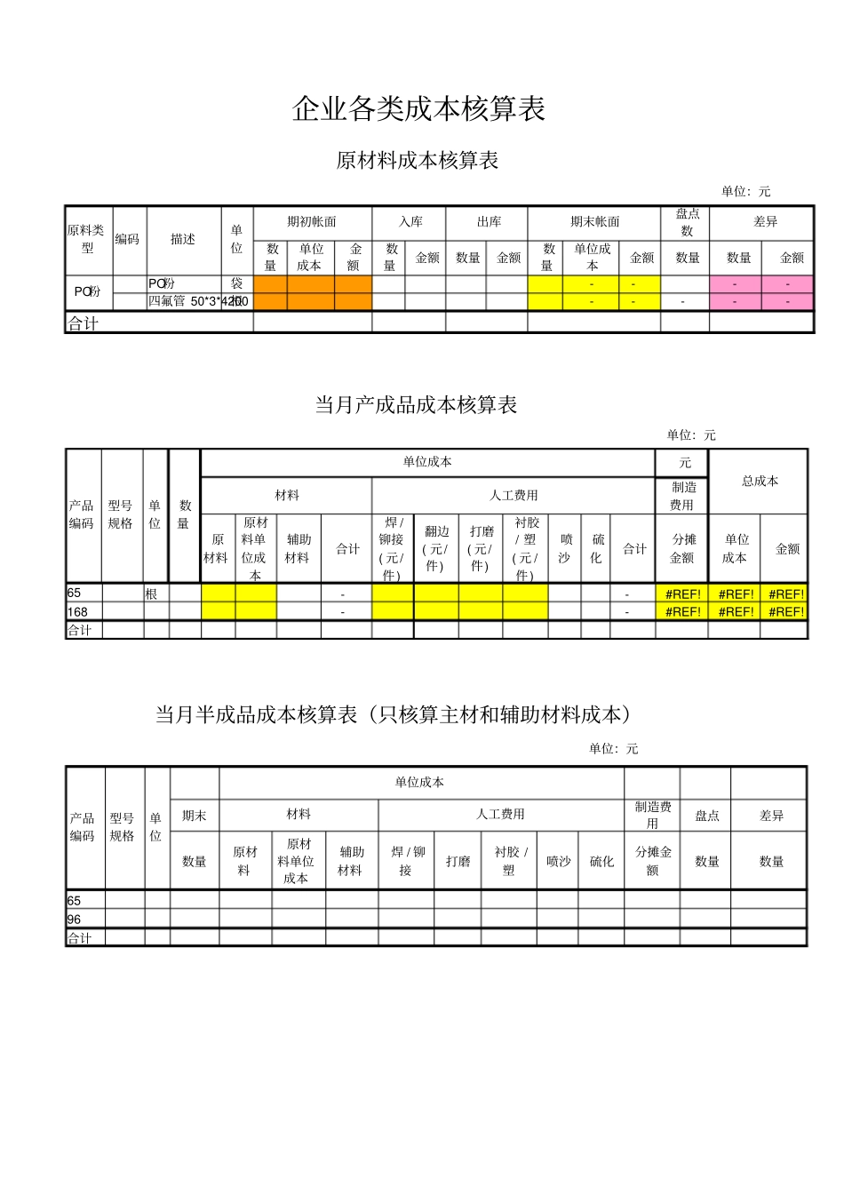 企业各类成本核算表_第1页