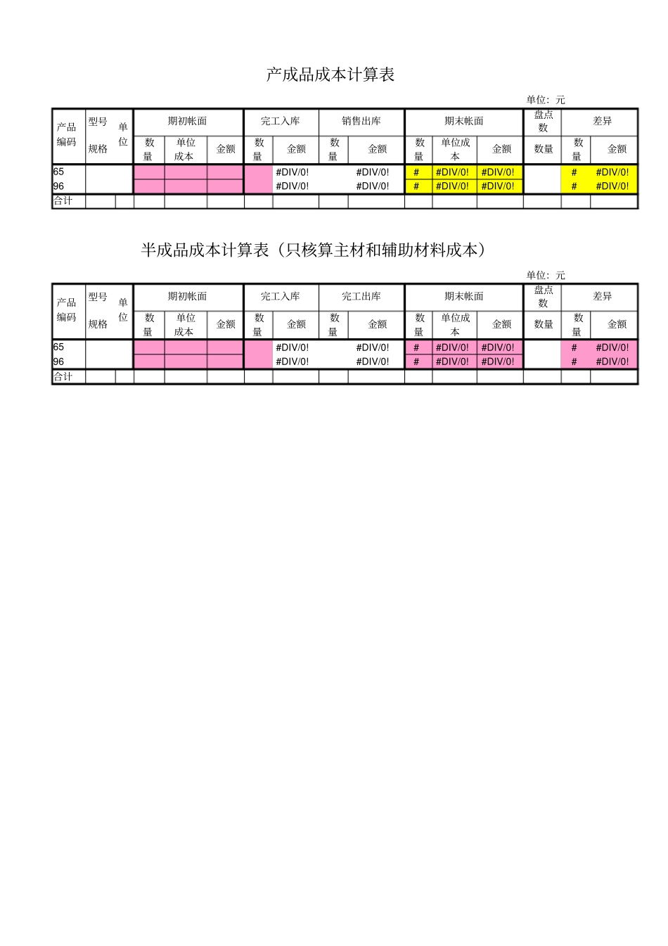企业各类成本核算表_第2页