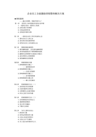 企业员工全面激励训练整体解决实施方案te
