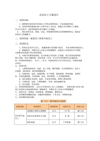 企业员工培训方案设计