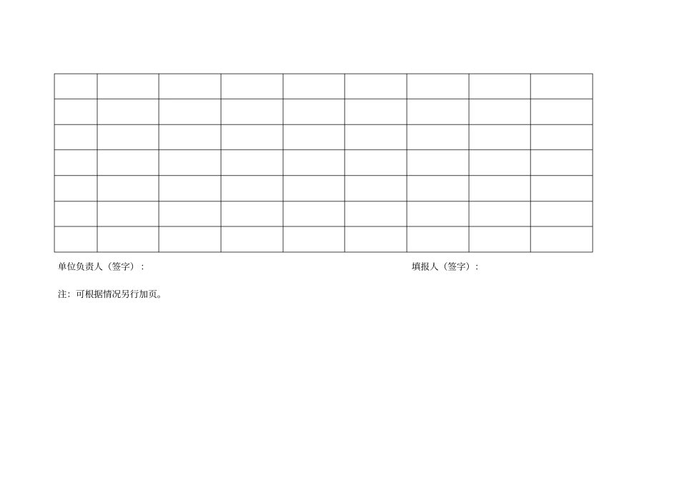 企业员工情况统计表_第2页