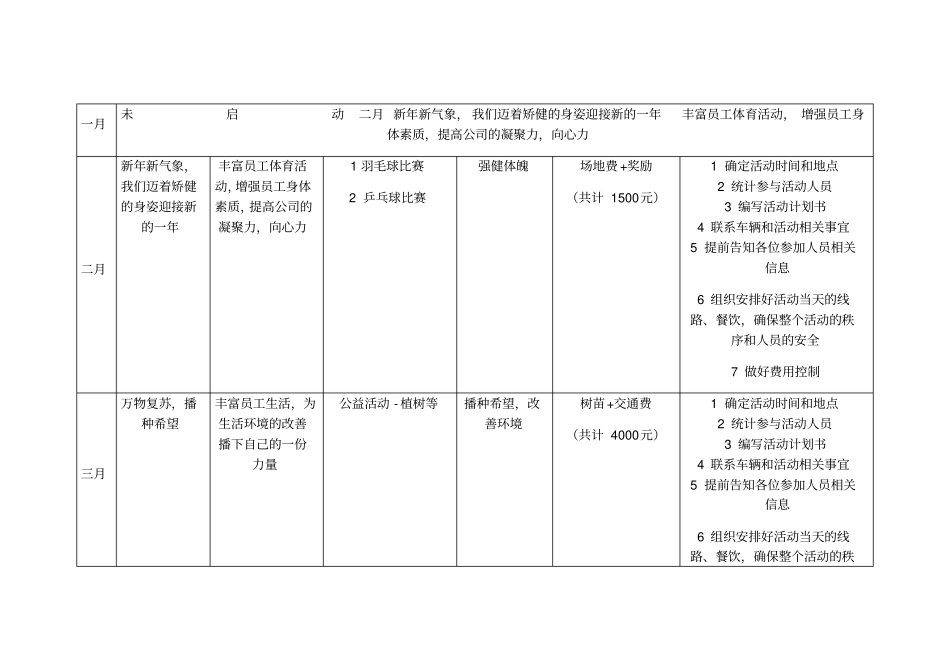 企业员工活动组织安排方案_第2页
