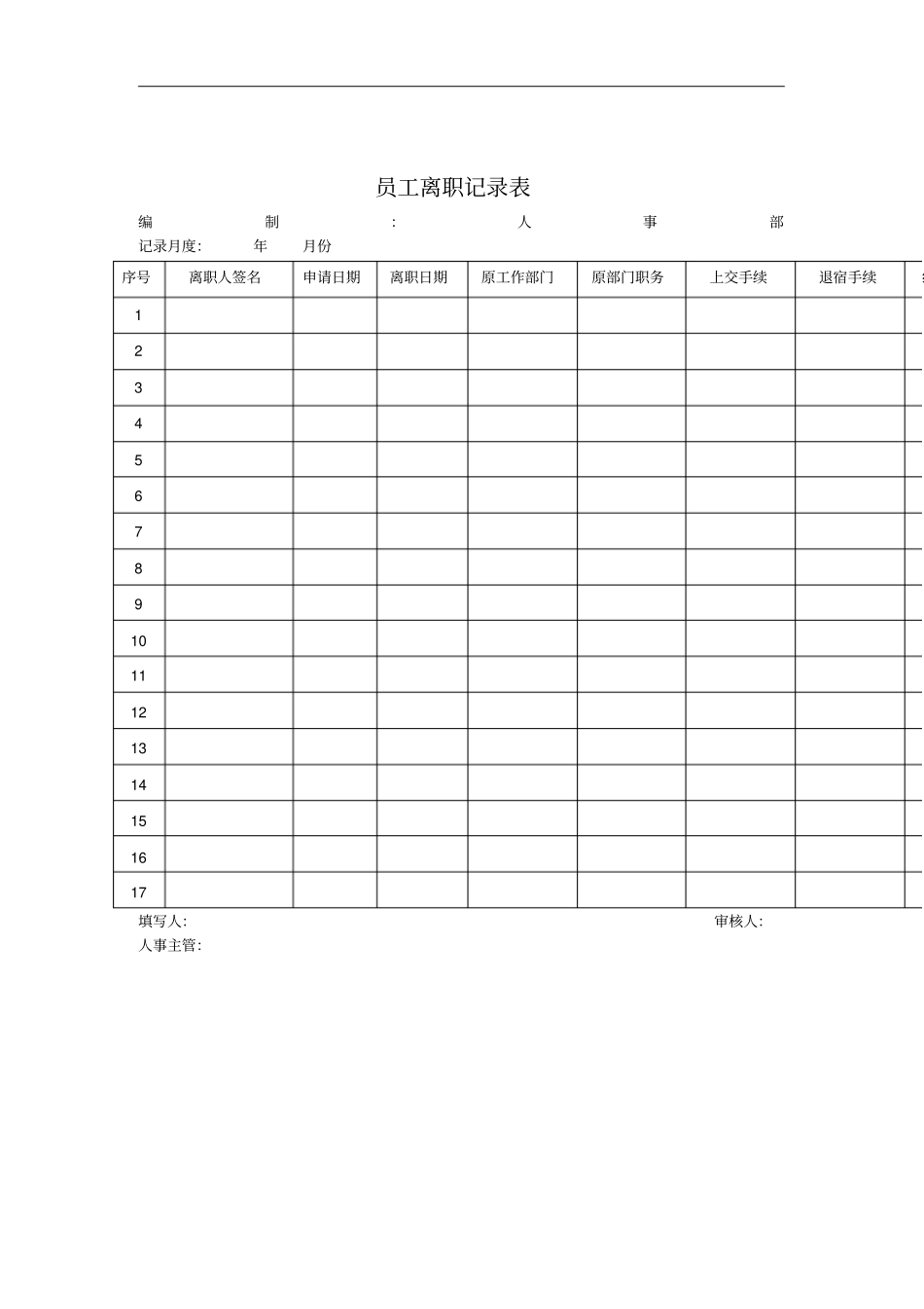企业员工离职记录表_第1页