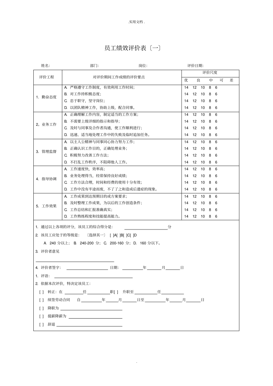 企业员工绩效考核表大全_第1页