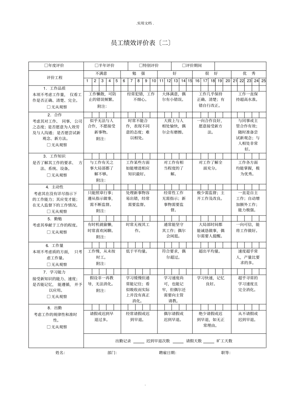 企业员工绩效考核表大全_第2页