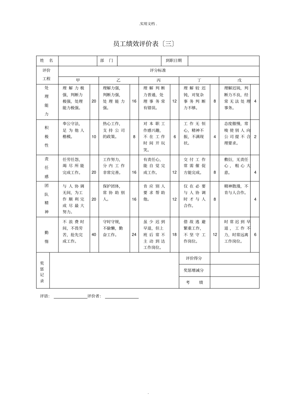 企业员工绩效考核表大全_第3页