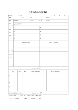 企业员工职业生涯规划表模板